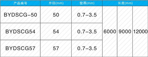 盐都套筒式声测管厂家批发规格尺寸